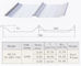 8T স্ট্যান্ডিং সীম ফর্মিং মেশিন রোলার হার্ডনেস HRC58-62 সাইজ 7.5m*1.2m*1.5m